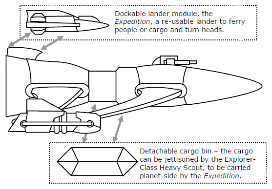 Explorer-Class Heavy Scout 