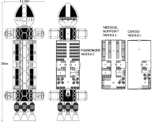 Eagle Transporter