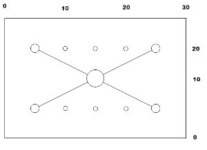 Battle Map