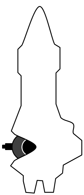 Dominator