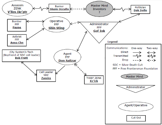 Octopus Network