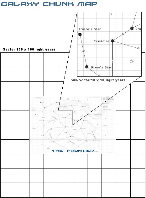 Galaxy Chunk Map