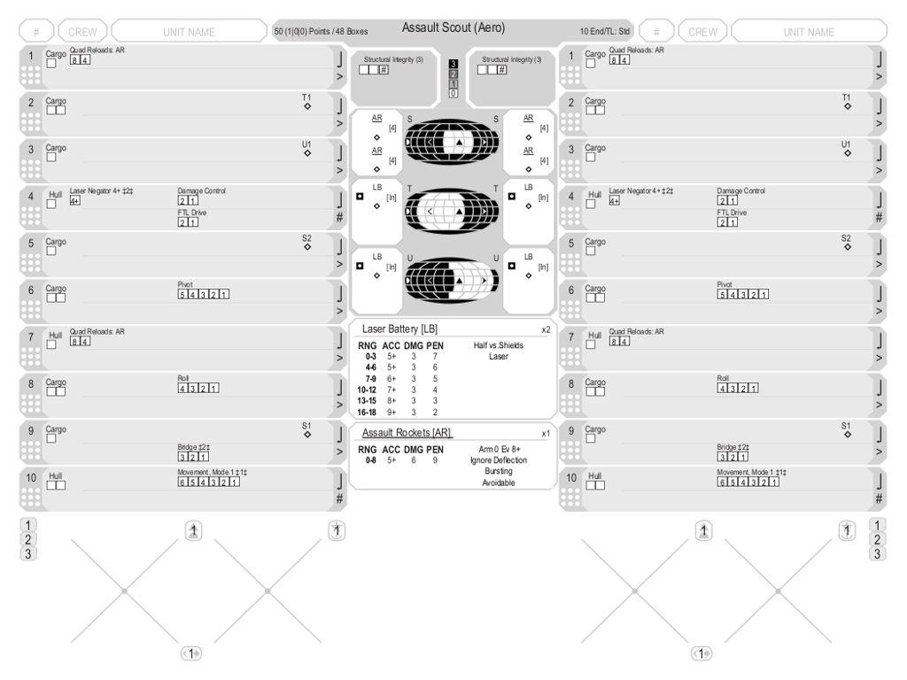 Mike Zebrowski's Assault Scout Ship Systems Display SSD