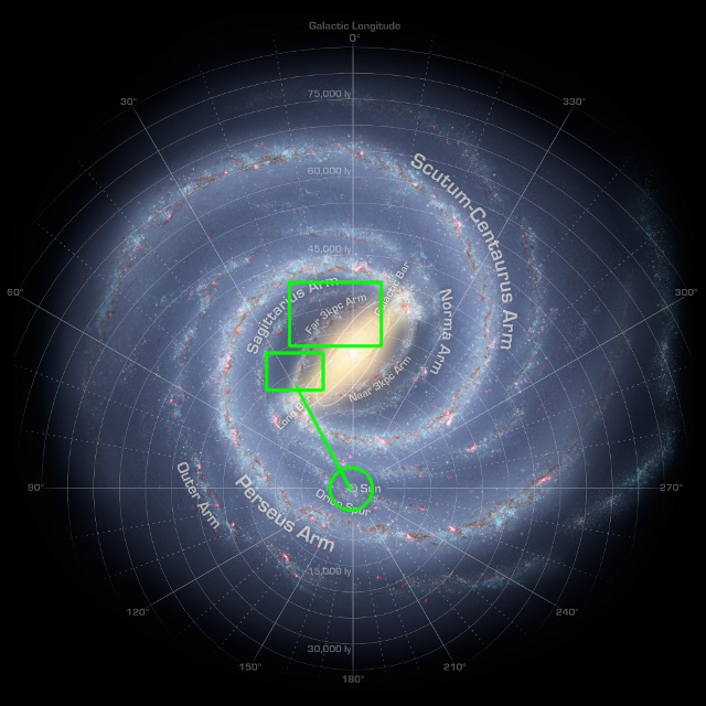 Sol, Frontier, and Sathar space in 3kpc arm