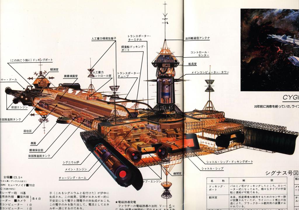 Cygnus w/Chinese(?) labeling